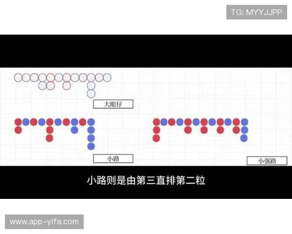 掌握百家乐下三路图解技巧提升胜率的实用指南与操作建议